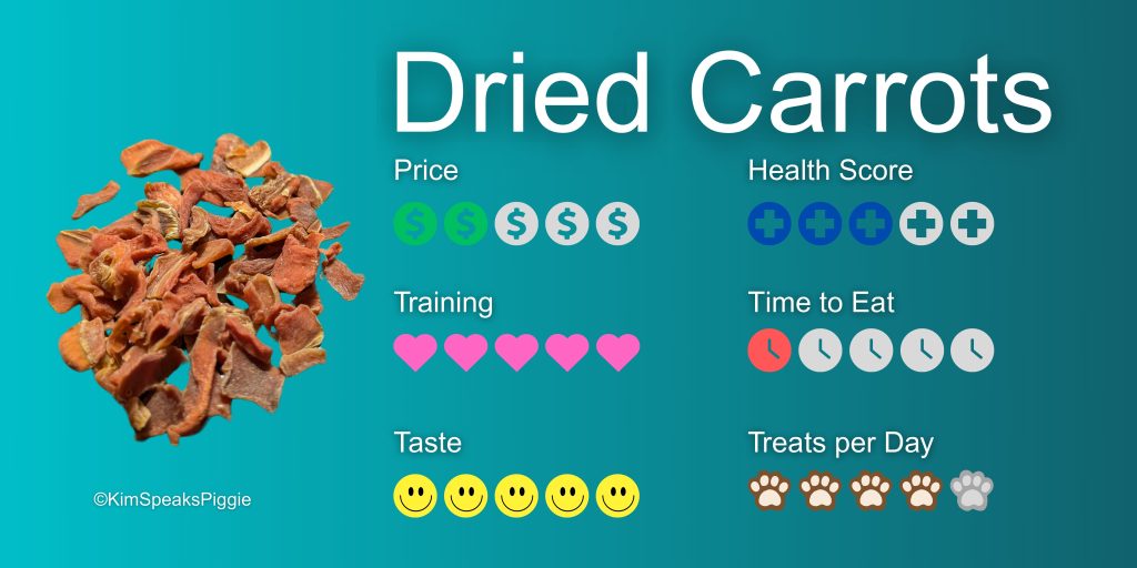 Infographic about dried carrots, one of our favorite treats for guinea pigs. Dried Carrots rate a 2/5 on price, a 5/5 on training, a 5/5 on taste, a 3/5 on health, a 1/5 in time to eat, and a 4/5 in treats per day. Meaning dried carrots are a well liked trat that works well for training but they should be given fewer at a time as they are higher in sugar.