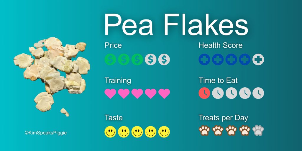 Infographic about pea flakes, one of our favorite treats for guinea pigs. Pea flakes rate a 3/5 on price, a 5/5 on training, a 5/5 on taste, a 4/5 on health, a 1/5 in time to eat, and a 4/5 in treats per day. Meaning though pea flakes are sometimes a bit more expensive, they are an excellent treat for taming and training as they are a favorite for guinea pigs.